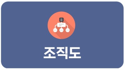 조직도